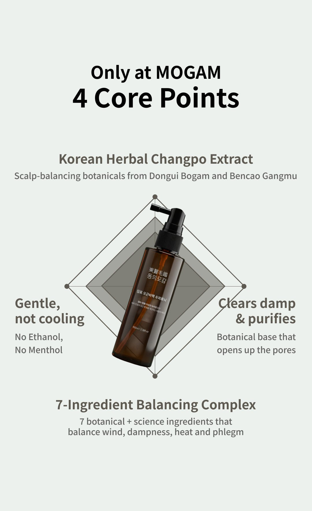 MOGAM Changpo Root Ritual Scalp Serum detail 13