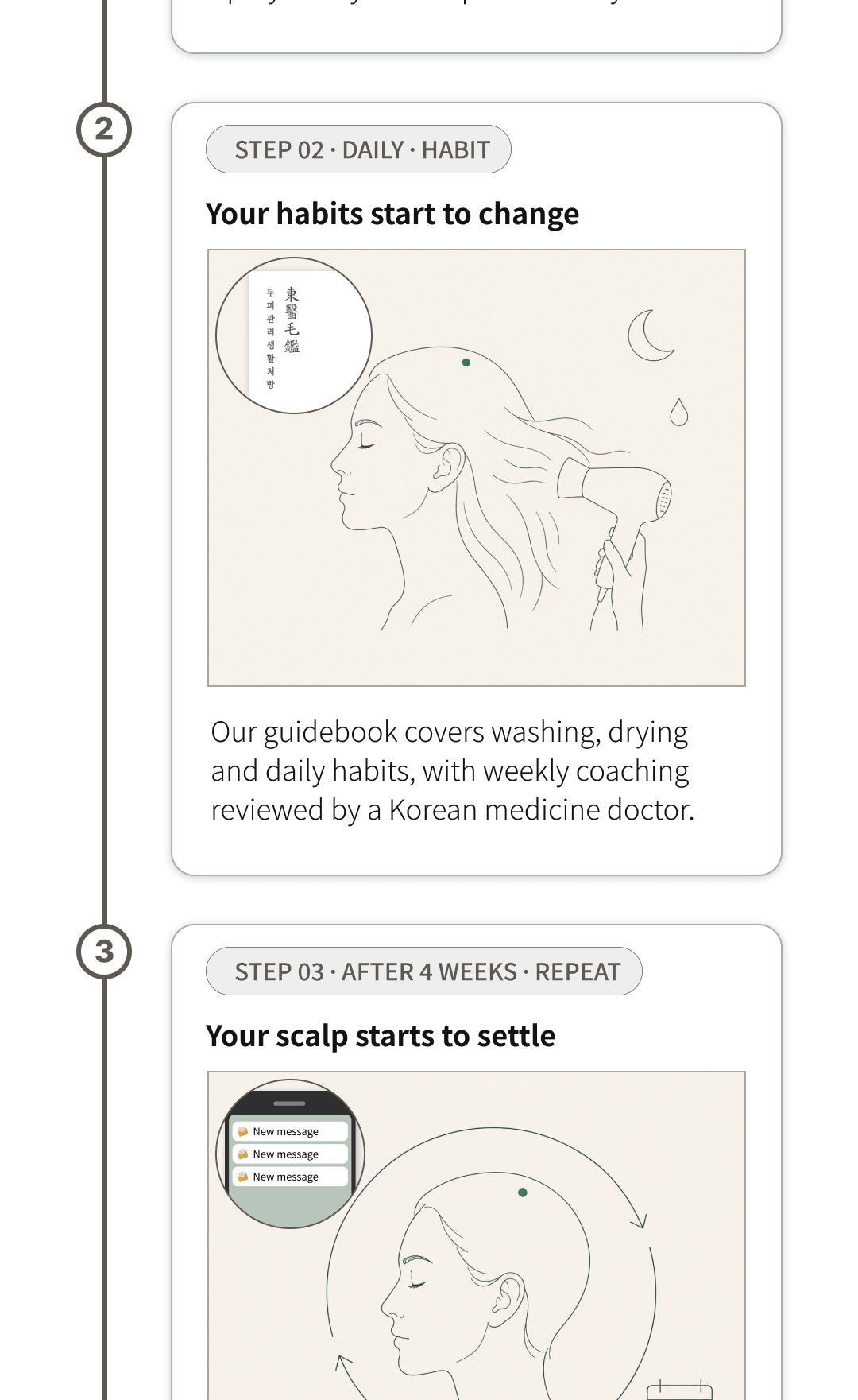 MOGAM Changpo Root Ritual Scalp Serum detail 15